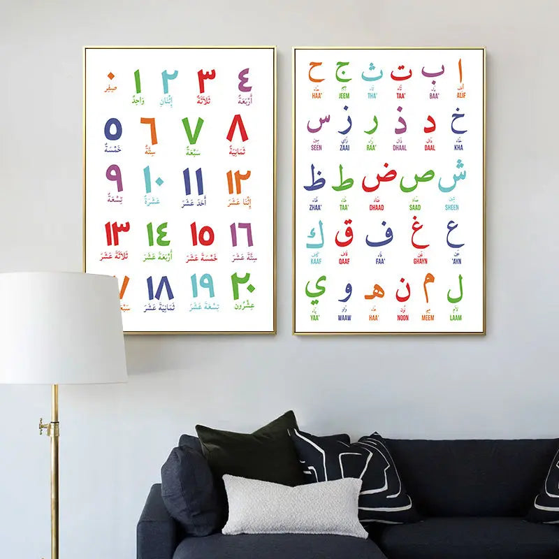 Affiches alphabet et chiffres arabes — lot de 2, chambre d'enfant