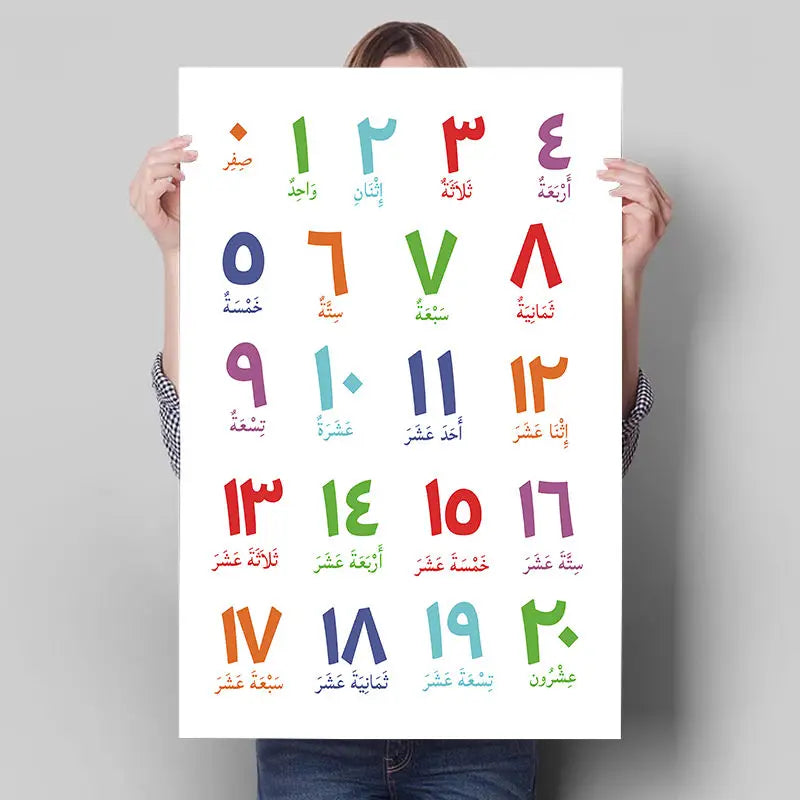 Affiches alphabet et chiffres arabes — lot de 2, chambre d'enfant