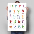 Affiches alphabet et chiffres arabes — lot de 2, chambre d'enfant