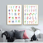 Affiches alphabet et chiffres arabes — lot de 2, chambre d'enfant