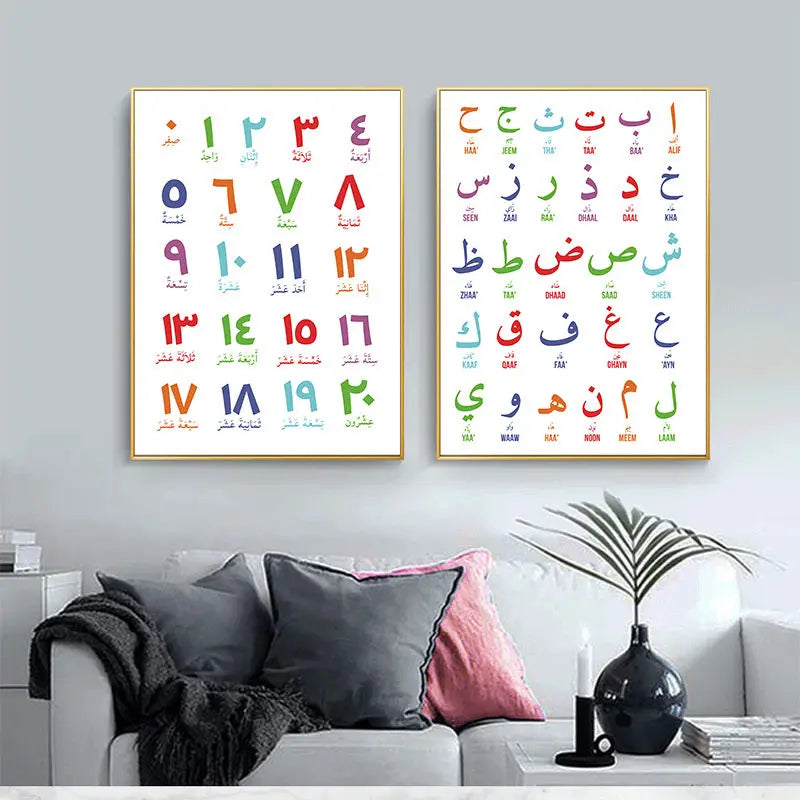 Affiches alphabet et chiffres arabes — lot de 2, chambre d'enfant