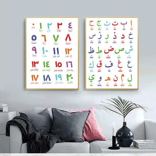 Affiches alphabet et chiffres arabes — lot de 2, chambre d'enfant